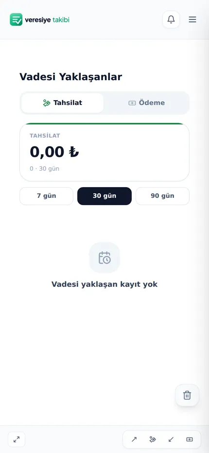 Vadesi yaklaşanlar: bu hafta kimi arayacağınız belli